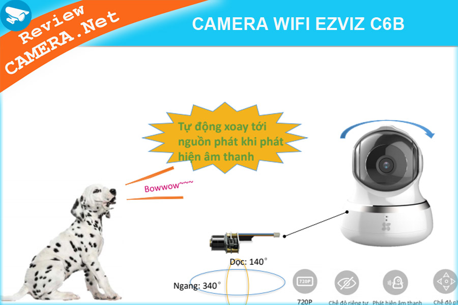 Camera wifi Ezviz C6B