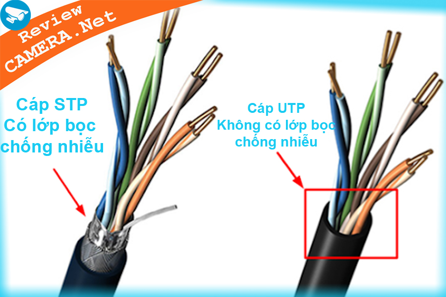 Cáp mạng UTP và STP