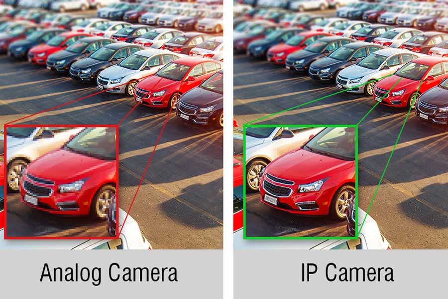 So sánh camera IP và camera Analog. Nên lắp loại nào?