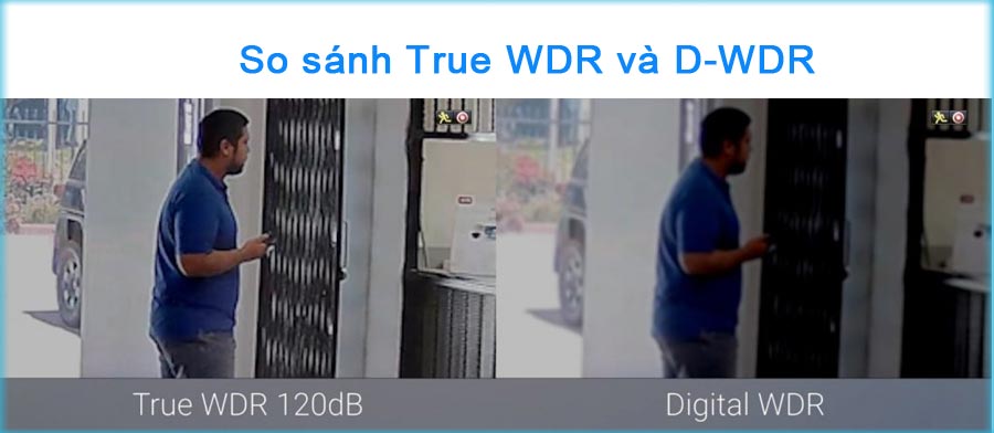 Công nghệ true WDR